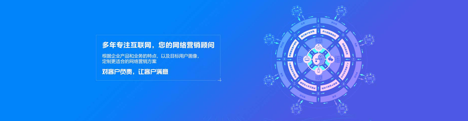 汨罗sem外包